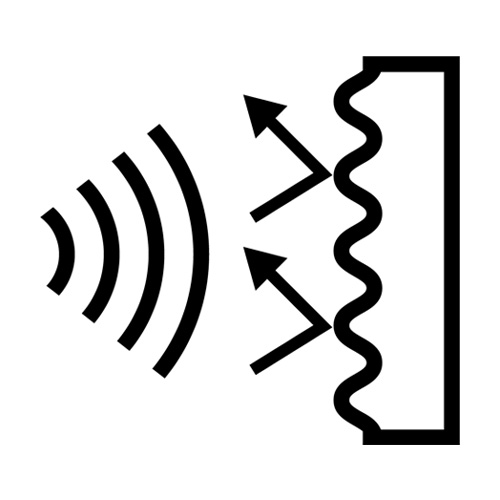 騒音を吸収・遮断する高い吸音性能